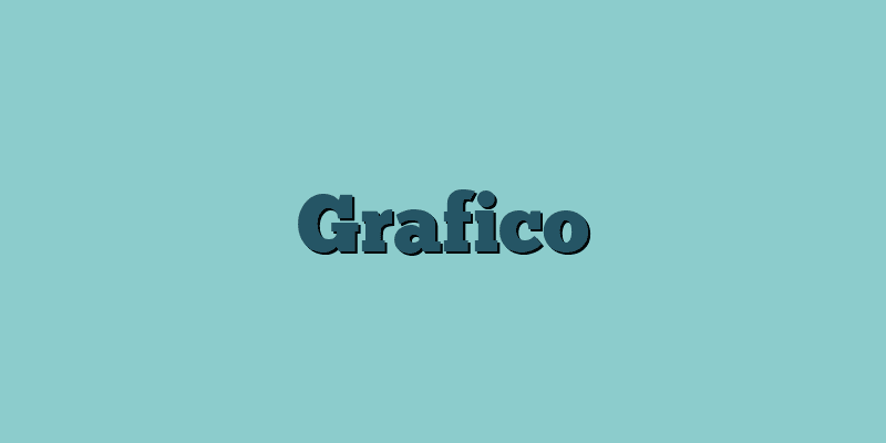 Grafico
