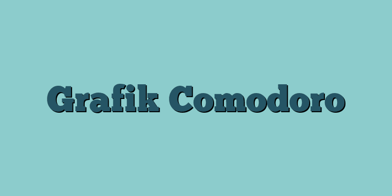 Grafik Comodoro
